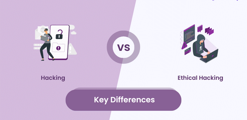 Difference Between Ethical Hacking and Malicious Hacking